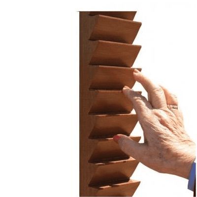 Escalera para dedos Cat. DLV-FL1 Dolvac