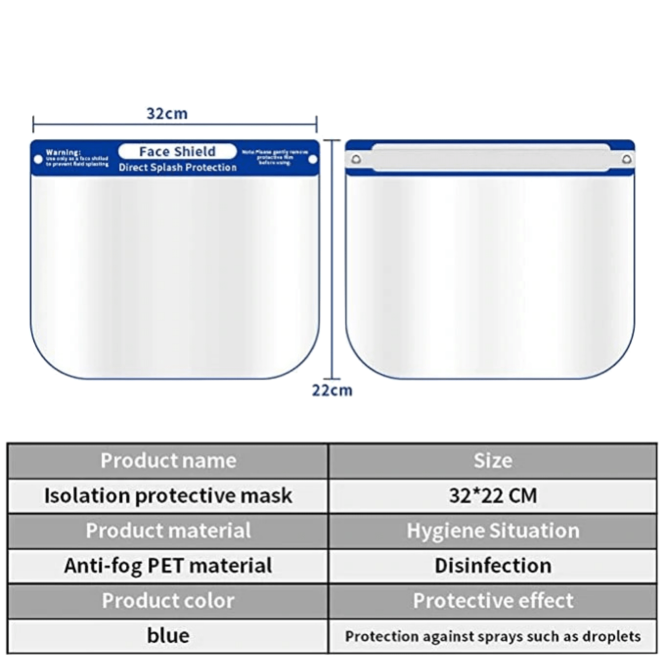 Caretas FACESHIELD (3 Piezas) Sanitizante