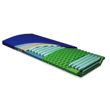 Colchon VersaCare A.I.R.®