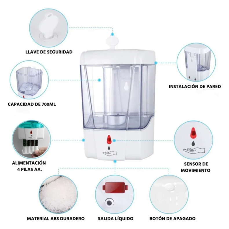 Dispensador Automático Despachador Gel Antibacterial Jabon