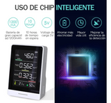 Detector Calidad Aire Formaldehído Y Medidor CO2 Con Detección Rápida - Entrega Inmediata