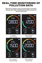 Detector Medidor De Co2 Portátil Para Interiores, Multifuncional - Entrega Inmediata