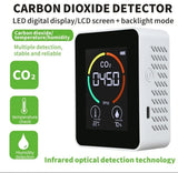 Detector Medidor De Co2 Portátil Para Interiores, Multifuncional - Entrega Inmediata