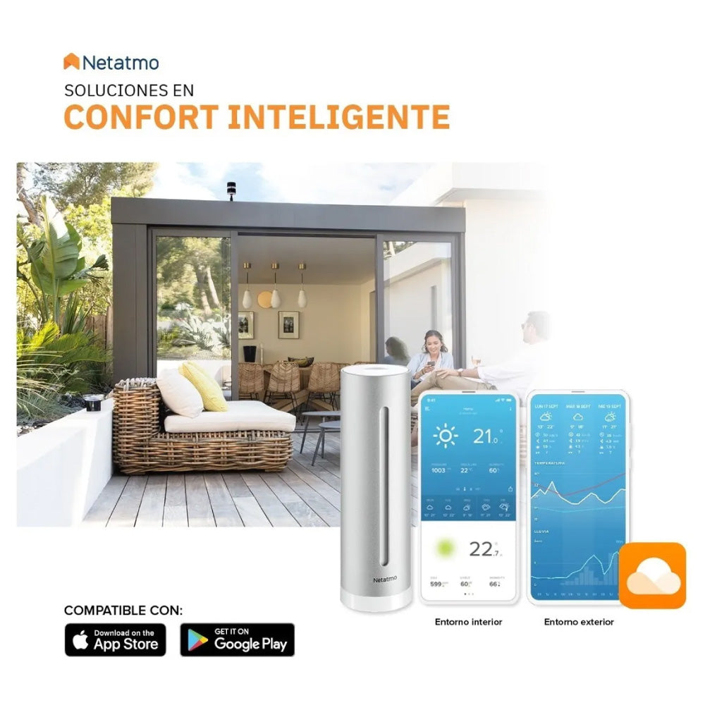 Medidor de la Calidad del Aire y CO2 Inteligentes - Estación Meteorológica Inteligente NETATMO