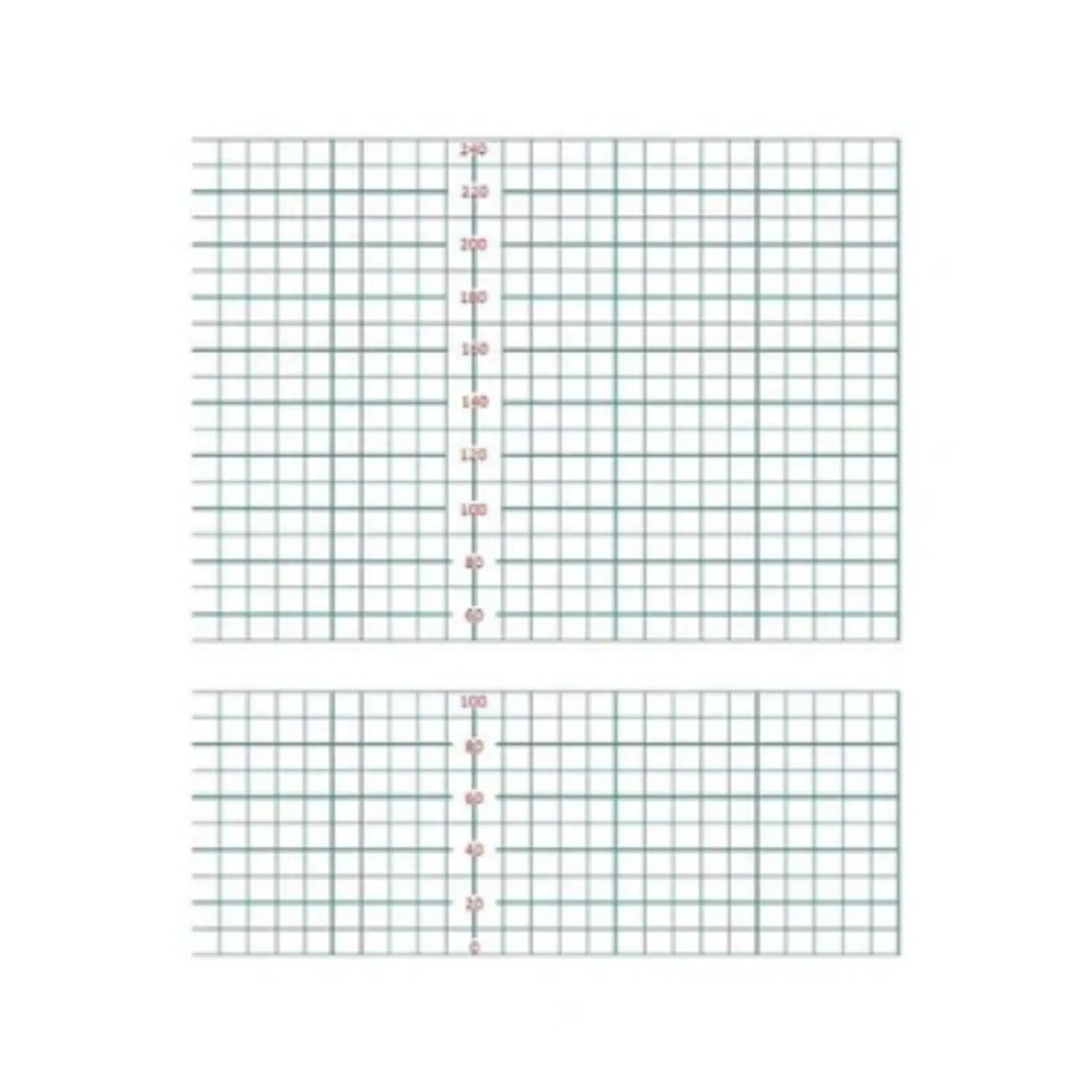Papel para ECG 21.4cm x 20m en rollo para cardiotocografo Paq. c/5