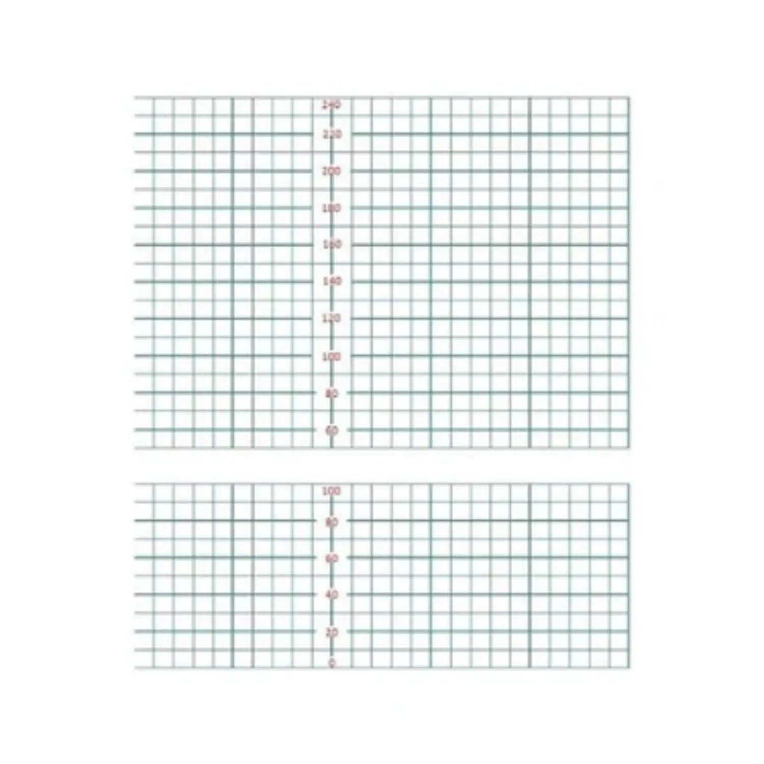 Papel para ECG 21.4cm x 20m en rollo para cardiotocografo Paq. c/5