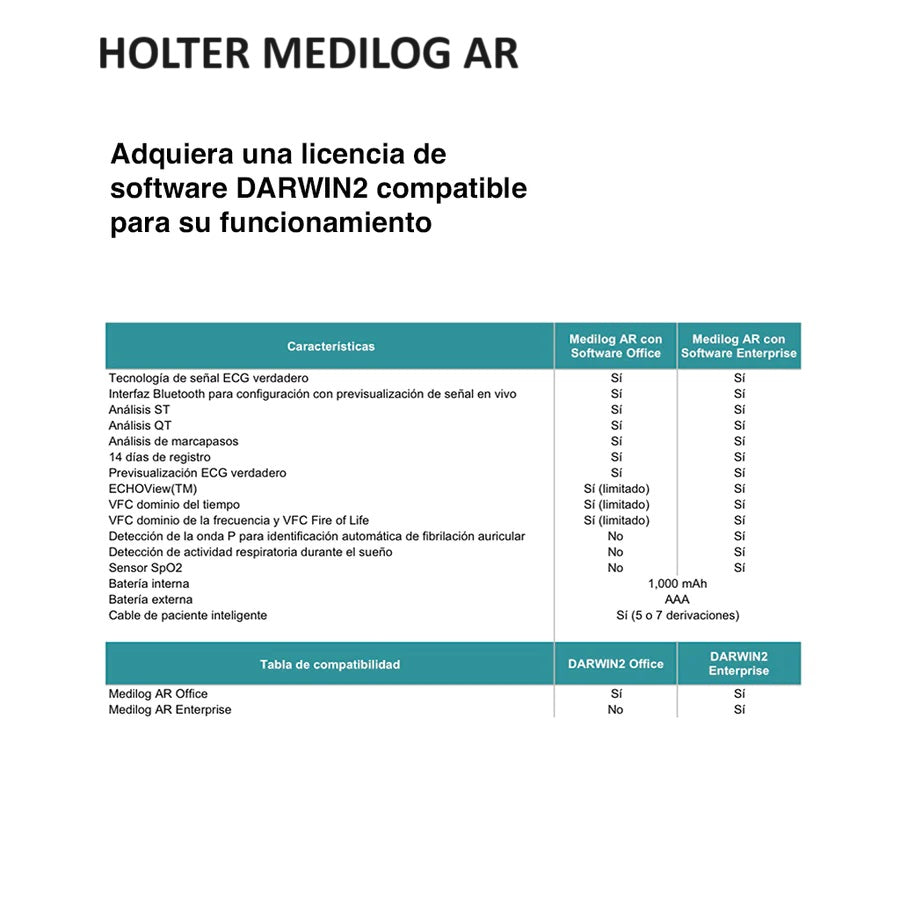 Holter para ECG Darwin2 Enterprise de Beracah Medica, dispositivo portátil para monitoreo cardíaco Holter.