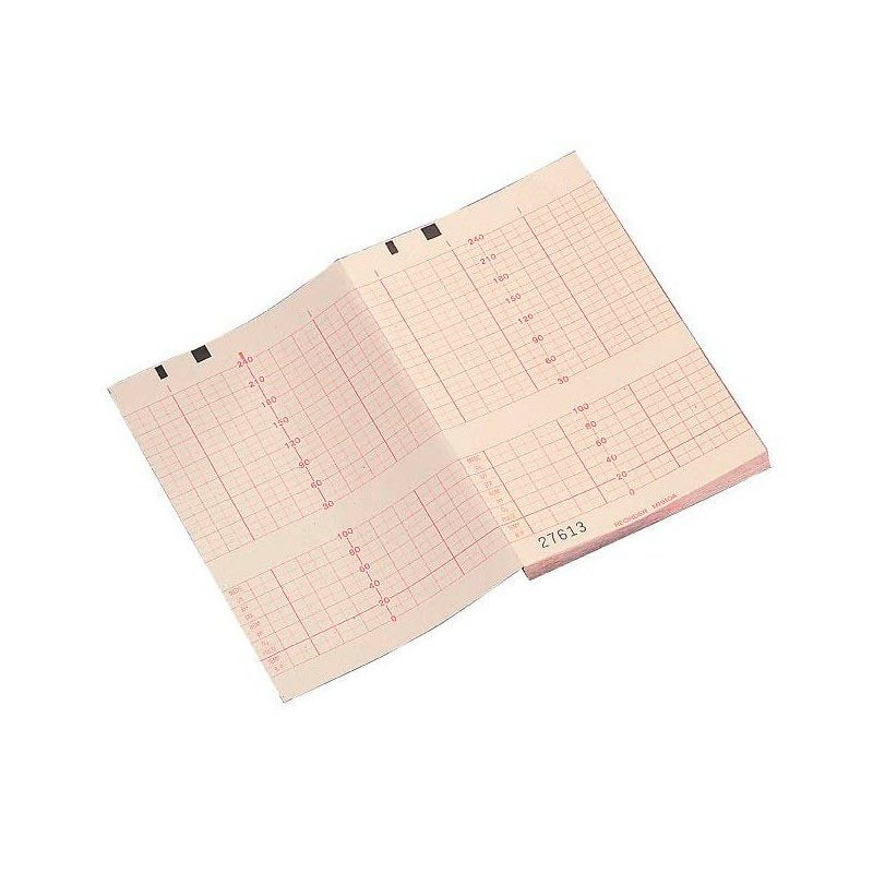 Papel para ECG de la marca Beracah Medica, compatible con cardiotocógrafo Avalon FM20/FM30, caja con 40 paquetes.