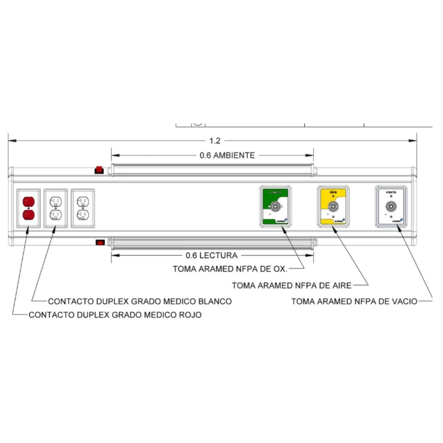 Consola médica Beracah con 4 V delta, 3 tomas y contactos duplex, iluminación ambiental y nocturna para cuarto de hospital.
