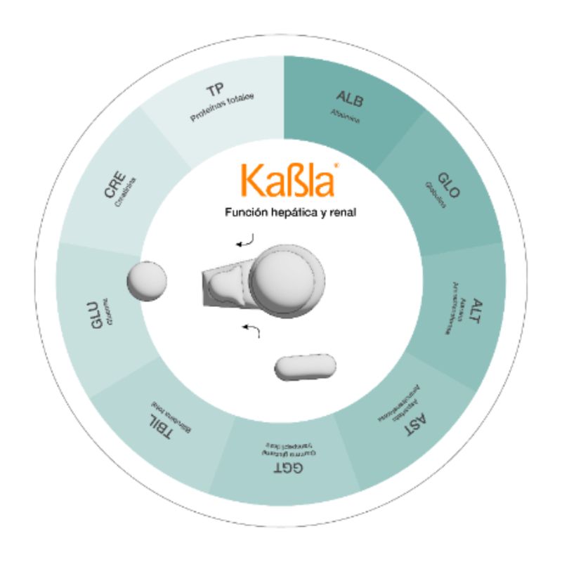 Tiras reactivas Kit Liofilizado de Panel Hepático y Renal para Celercare M5, marca Beracah Médica, en caja con 10 pruebas