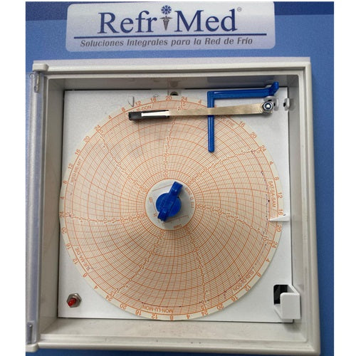 Papel circular para graficador Beracah Medica, paquete con 100 piezas, ideal para gráficos y diagramas médicos.