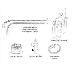 Sistema de suministro CPAP Beracah Médica con cámara humidificadora desechable, válvula, generador de burbuja y circuito calentado.