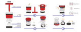 Vaso Multidrogas iSplit-cup