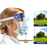 FACESHIELD Face Shields (3 Pieces) Sanitizer