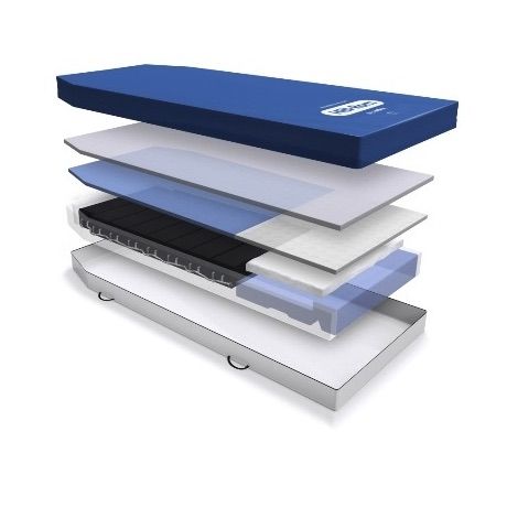 ACCUMAX MATTRESS FOR TOTAL CARE BED Cat. HIL-ACCUMAX Brand Hill-Rom
