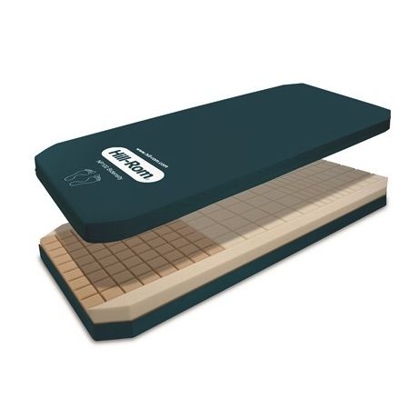 NP100 Zoned Hospital Bed Mattress Cat. HIL-NP100 Hill-Rom