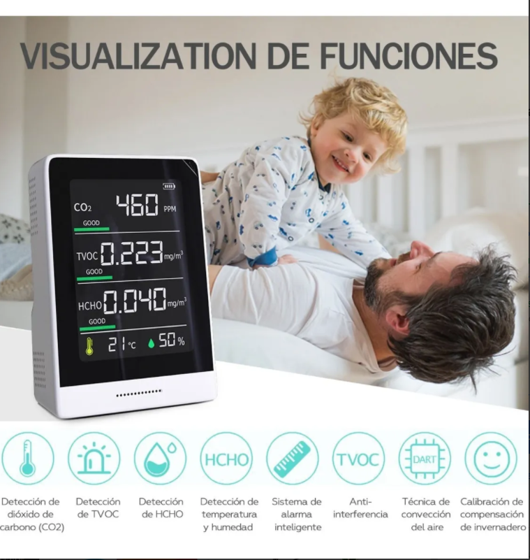 Formaldehyde Air Quality Detector and CO2 Meter with Fast Detection - Immediate Delivery