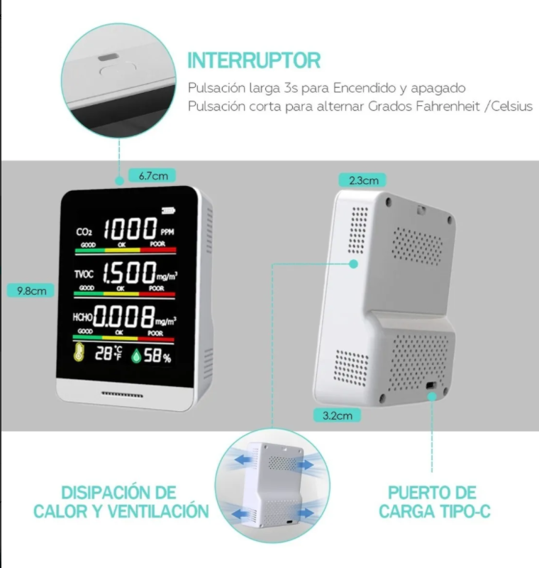 Formaldehyde Air Quality Detector and CO2 Meter with Fast Detection - Immediate Delivery