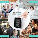 Formaldehyde Air Quality Detector and CO2 Meter with Fast Detection - Immediate Delivery