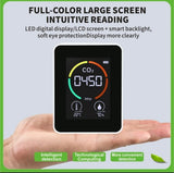 Portable Indoor CO2 Meter Detector, Multifunctional - Immediate Delivery