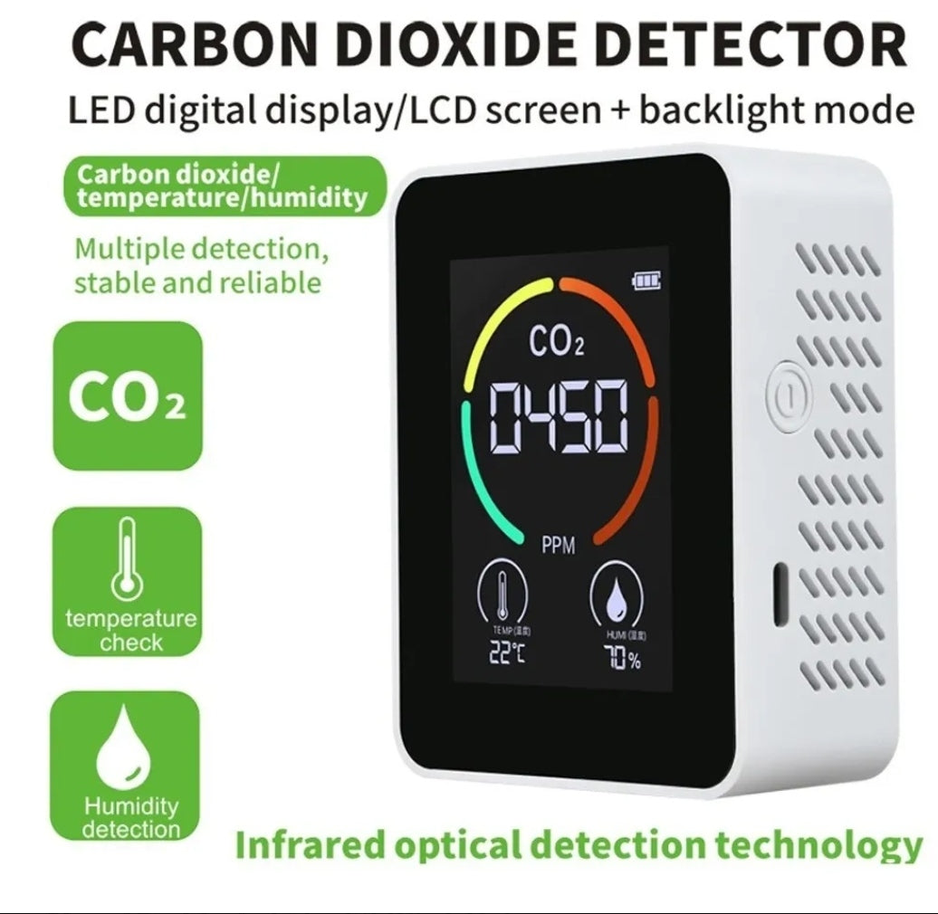 Portable Indoor CO2 Meter Detector, Multifunctional - Immediate Delivery