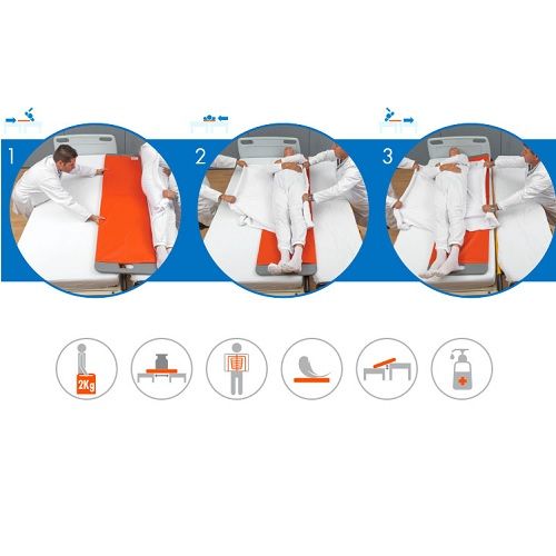 Medi Roller Pro folding transfer board Cat MCS-TMR-6205 Medicare System