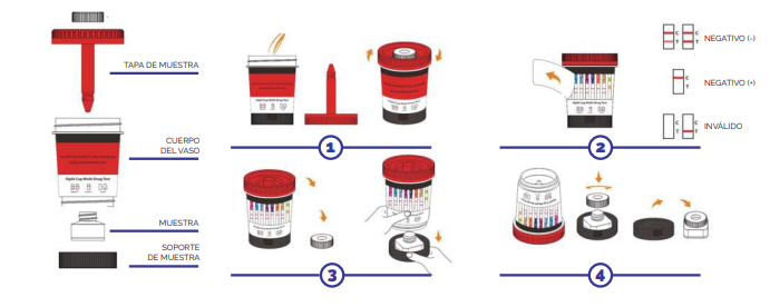 Vaso Multidrogas iSplit-cup