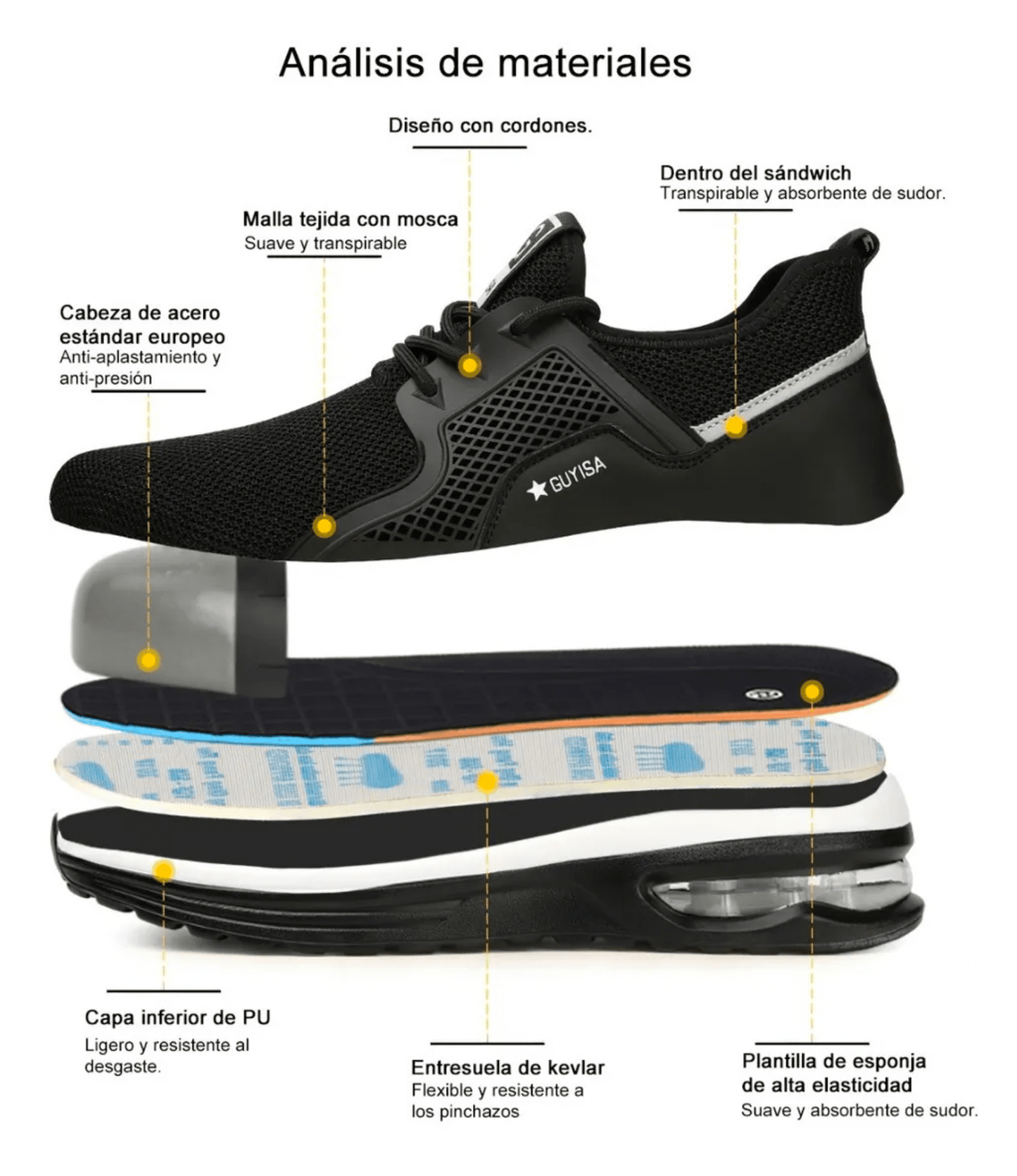Safety Shoes With Protection, Industrial Footwear with Air Valve